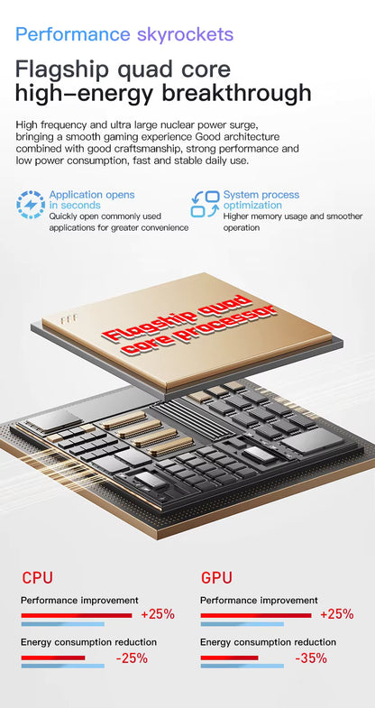 SOYES XS19 Mini Smartphone