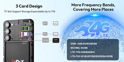 XGODY X36 Smartphone Android