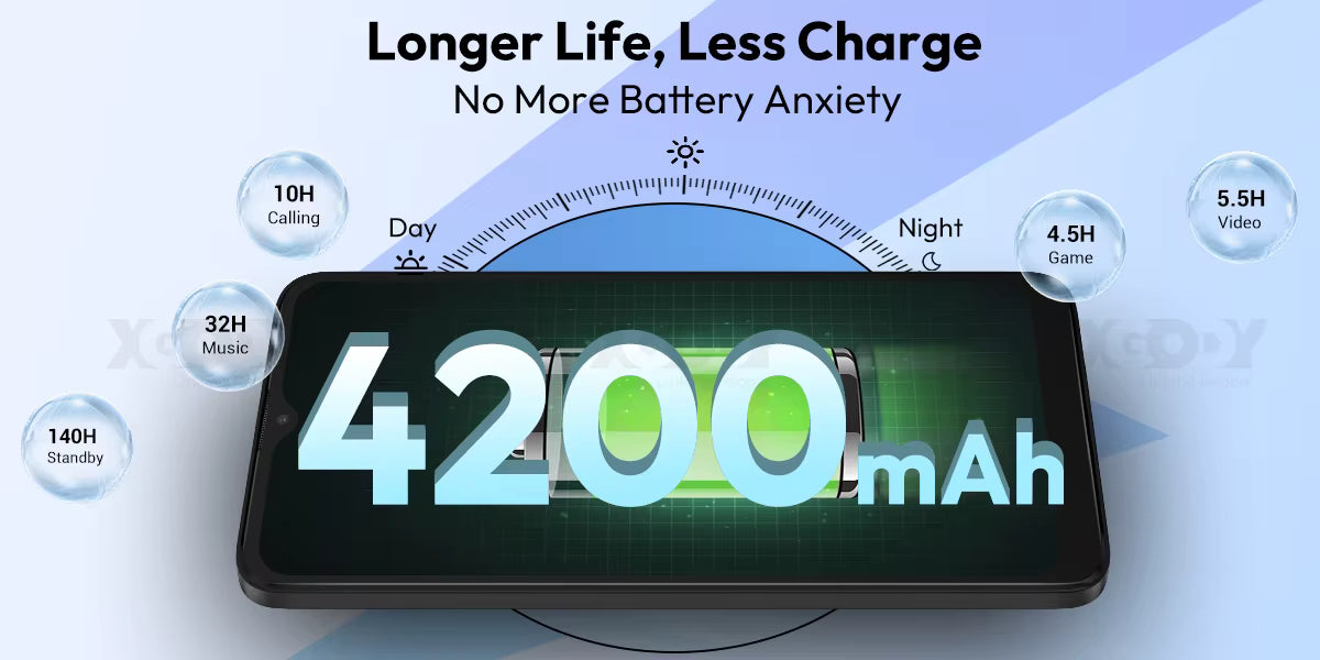 XGODY X36 Smartphone Android