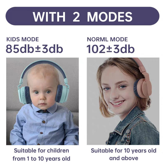 Wireless, Bluetooth Headphones For Kids Children